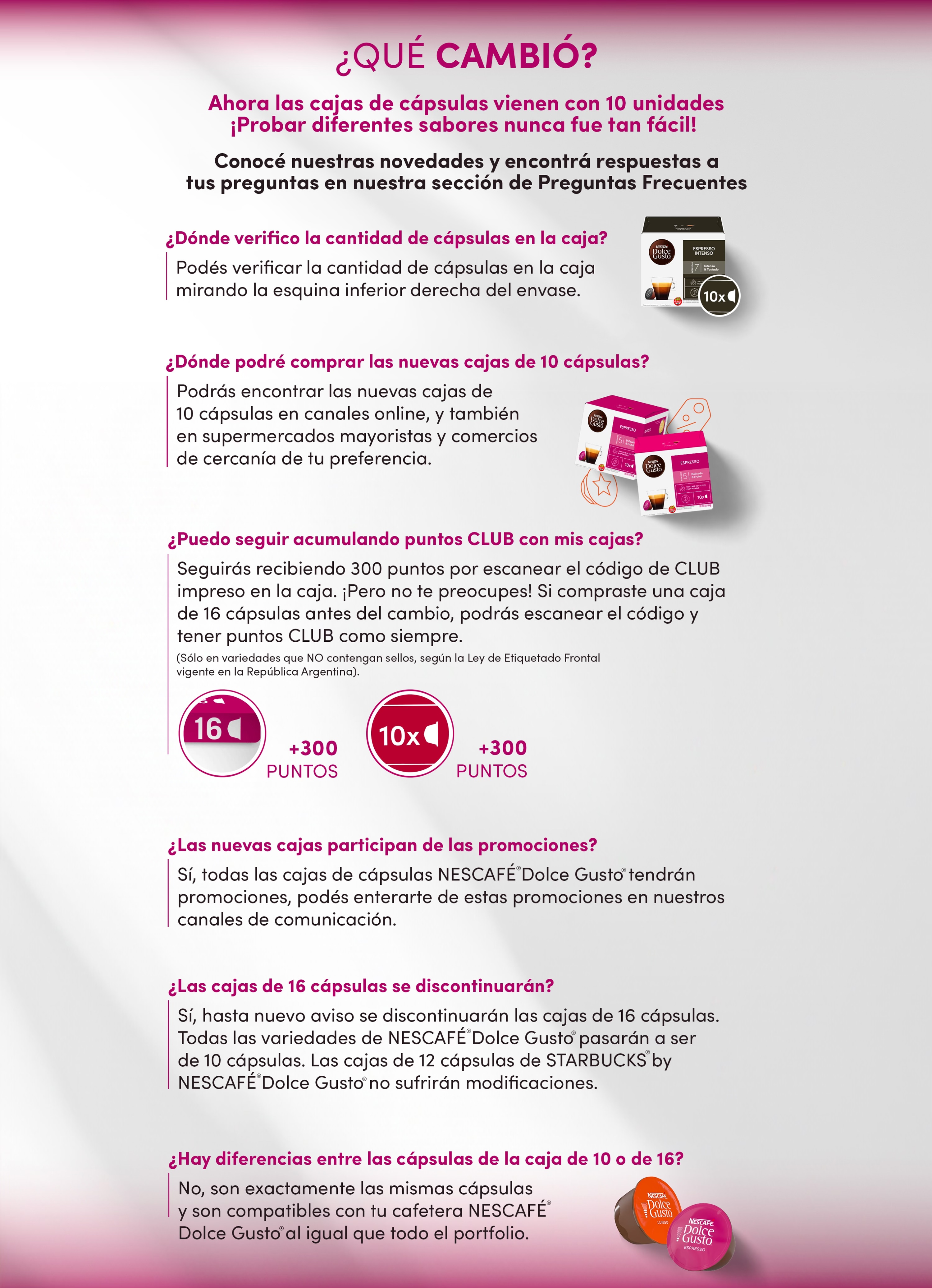 Nuevas cajas x 10 cápsulas