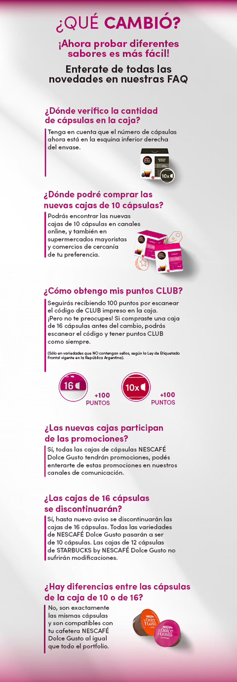 Nuevas cajas x 10 cápsulas