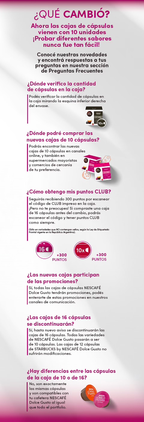 Nuevas cajas x 10 cápsulas